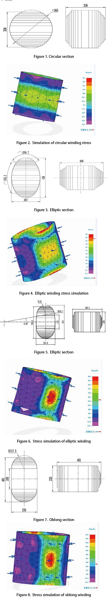 Core and coil structure analysis of new energy efficiency distribution transformer