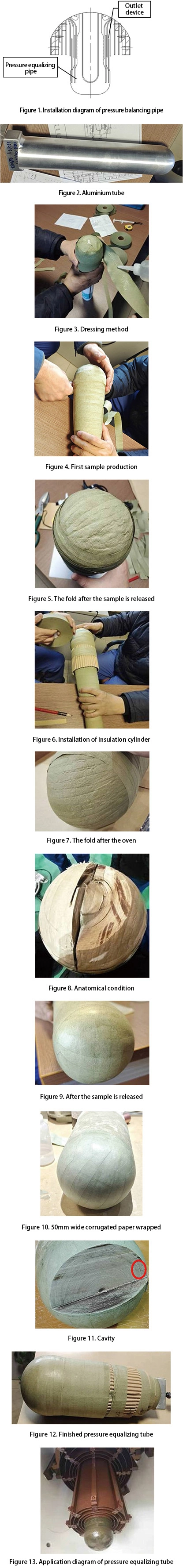 The invention relates to a new production method of molded insulating parts used in the test of a converter transformer network side outlet device